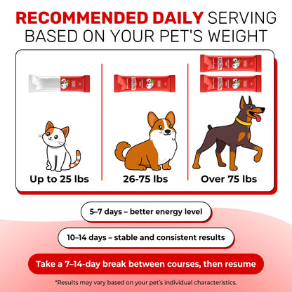 Multivitamin Complex