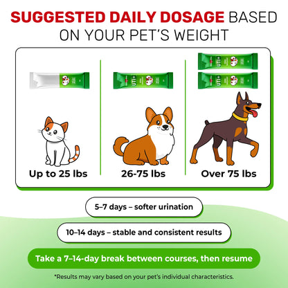 UTI+ Urinary Support