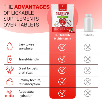 Multivitamin Complex