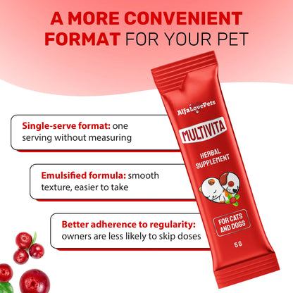 Multivitamin Complex